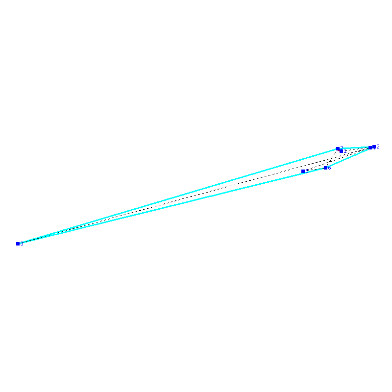 Flugauswertung